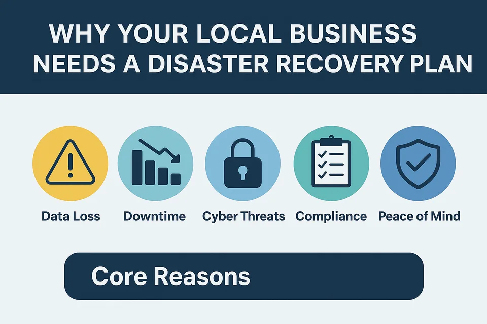 Disaster recovery planning graphic showing common business interruption risks Disaster recovery planning graphic showing common business interruption risks