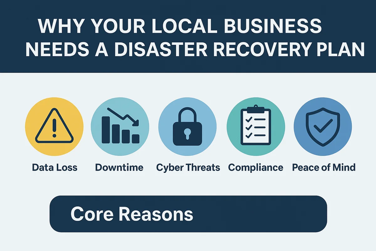 Disaster recovery planning graphic showing common disruption risks Disaster recovery planning graphic showing common disruption risks